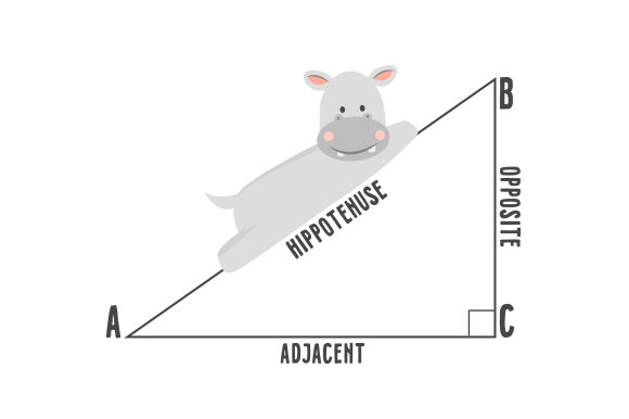 Hippotenuse Triangle: Crafts for School Amp